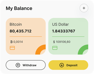 Pheira Voltreksc automated trading solution — dashboard overview